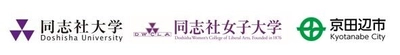 同志社大学×同志社女子大学×京田辺市
多文化共生地域イベント「親子でキンパ作り」開催について
