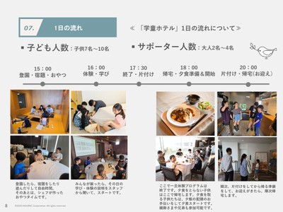 1日のスケジュール