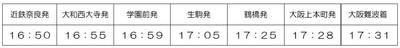 画像２