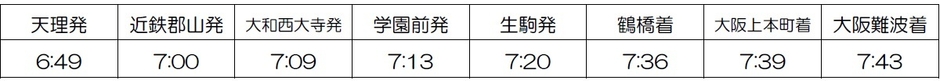 画像５