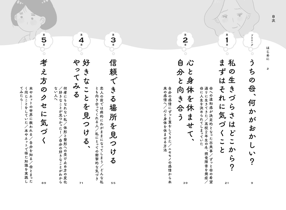 《目次》