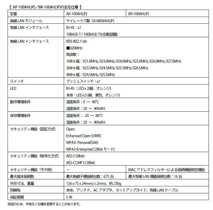 AP-100AH(JP)/BR-100AH(JP)の主な仕様