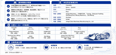 上記の図表・データは、YHResearchレポート「グローバル地下ローダーのトップ会社の市場シェアおよびランキング 2026」から引用しており、ランキングは2025年データに基づく。最新データについては、当社の最新調査データを基準とする。