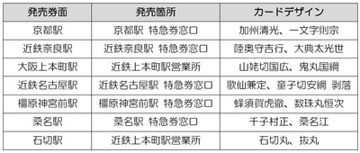 画像５