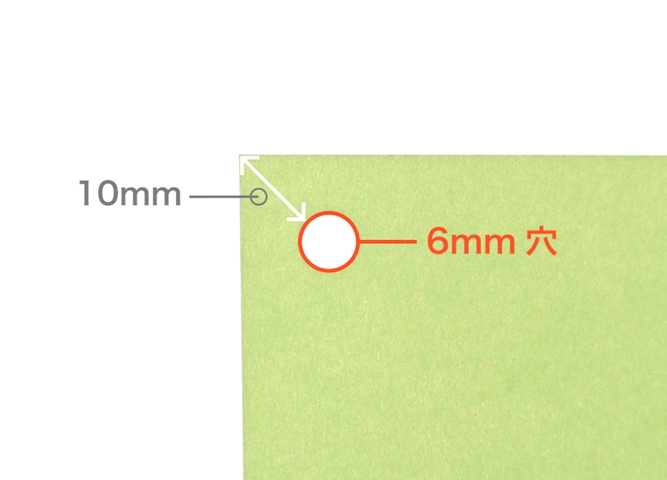 カット径