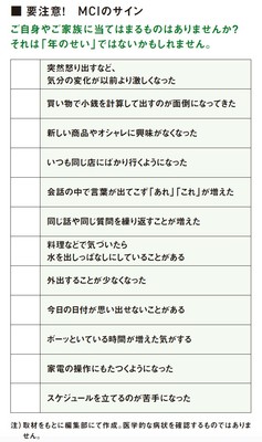 『長生きでも脳が老けない人の習慣』（アスコム刊）より抜粋