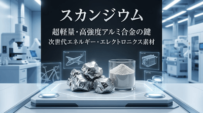 図. スカンジウムの製品画像