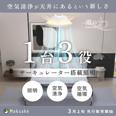 1台3役