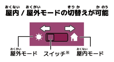 BBブラスター 撃 モード切替