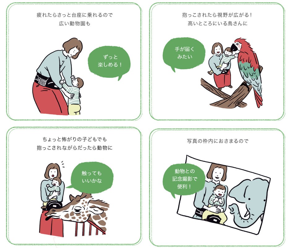 ポルバン特徴