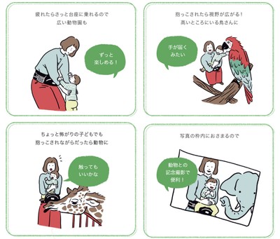 ポルバン特徴