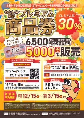 船橋市本町通り商店街振興組合・宮下サービスセンター・船橋駅前商店会・御殿通り商店会が合同で発行する「わたしの街のプレミアム商品券」のPRポスター