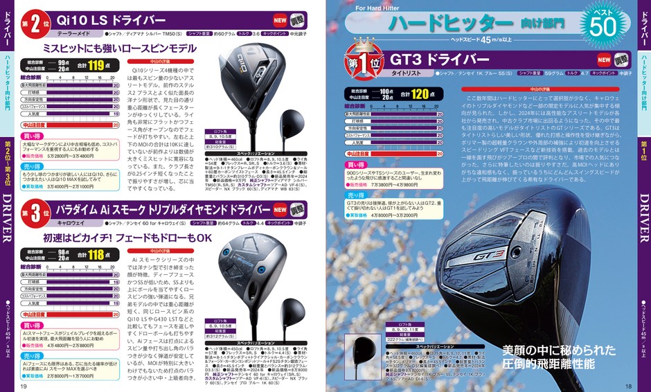 中古ゴルフクラブベストランキング2025