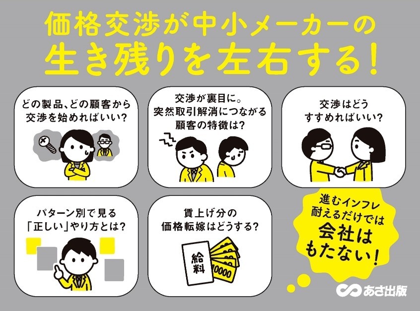 北島大輔 著『\これ1冊でわかる!/ 相手が納得する! 中小企業の「値上げ」入門』2024年3月12日刊行