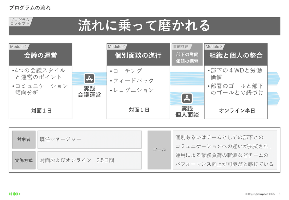 ENHANCE_プログラムの流れ