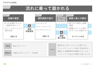 ENHANCE_プログラムの流れ