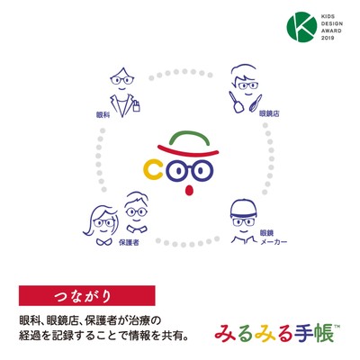 メガネ専門店は治療チームの一員