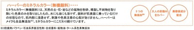 ハーバーのミネラルカラー(無機顔料)