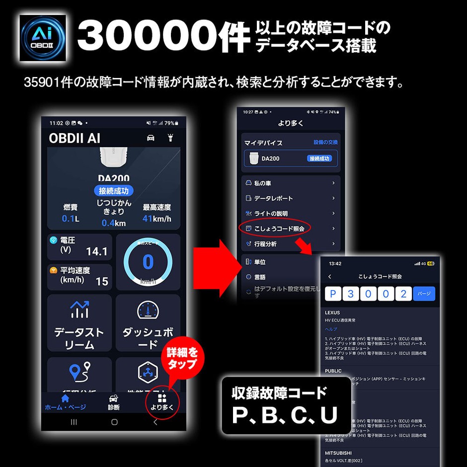 30,000件以上の故障コードのデータベース搭載