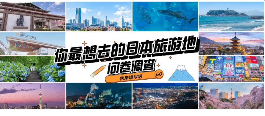 中国SNS(Weibo)2週間投票キャンペーン「中国人1万人が選ぶ日本の地域大賞」