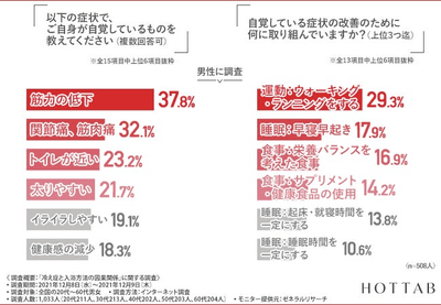【図4-1・4-2】