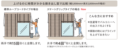 少ない動作で素早く開閉