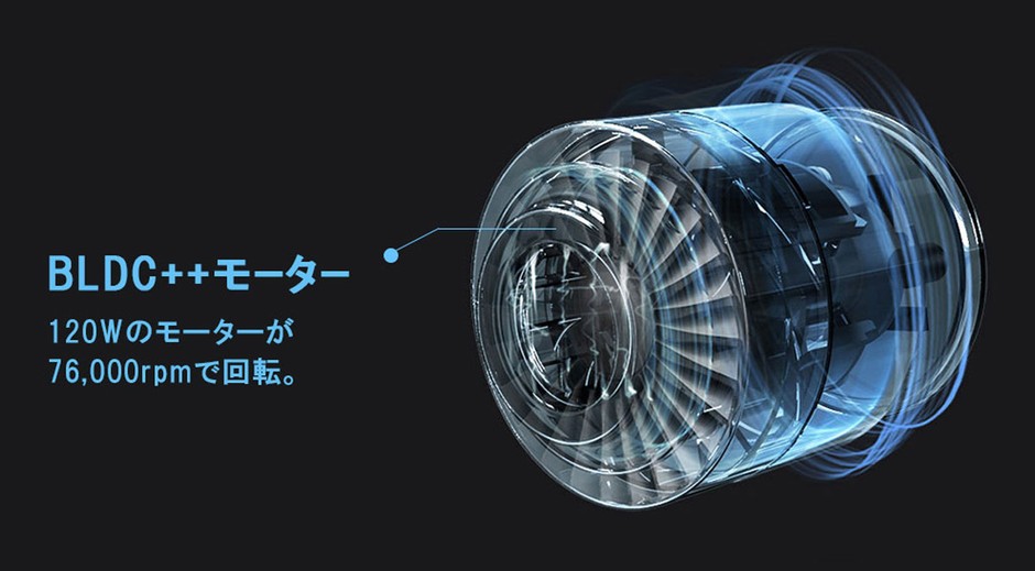 超強力な吸引力<15,000Pa>