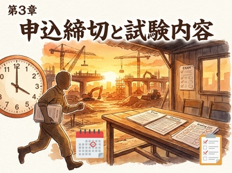 土木施工管理技士の試験スケジュール・申し込み方法・試験形式・合格基準を解説するコラムを公開
