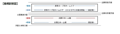 画像１