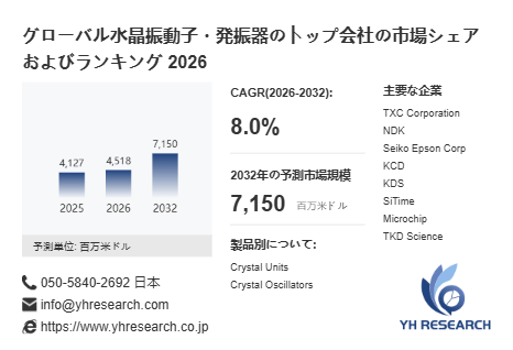上記の図表/データは、YHResearchの最新レポート「グローバル水晶振動子・発振器のトップ会社の市場シェアおよびランキング 2026」から引用されています。