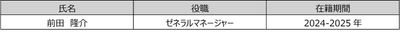 表