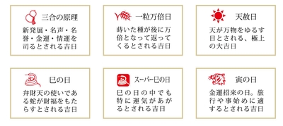 金運吉日アイコン