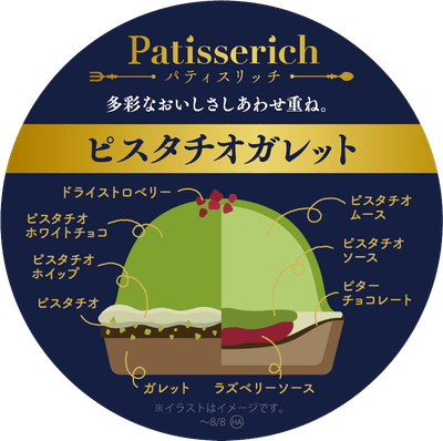 ピスタチオガレット　販促画像