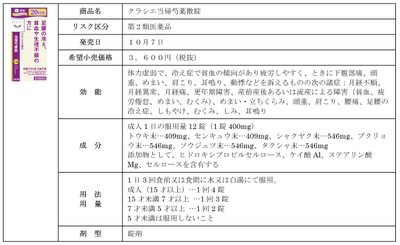 クラシエ当帰芍薬散錠