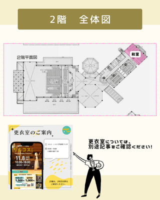 ２階全体図