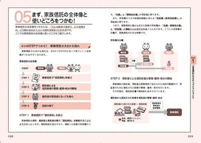 本文より