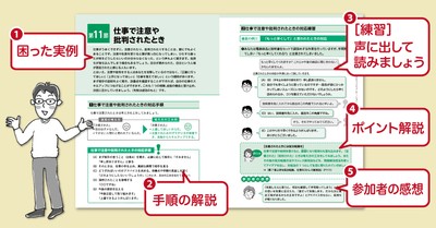 『仕事だいじょうぶの本』を使ったコミュニケーションの練習方法