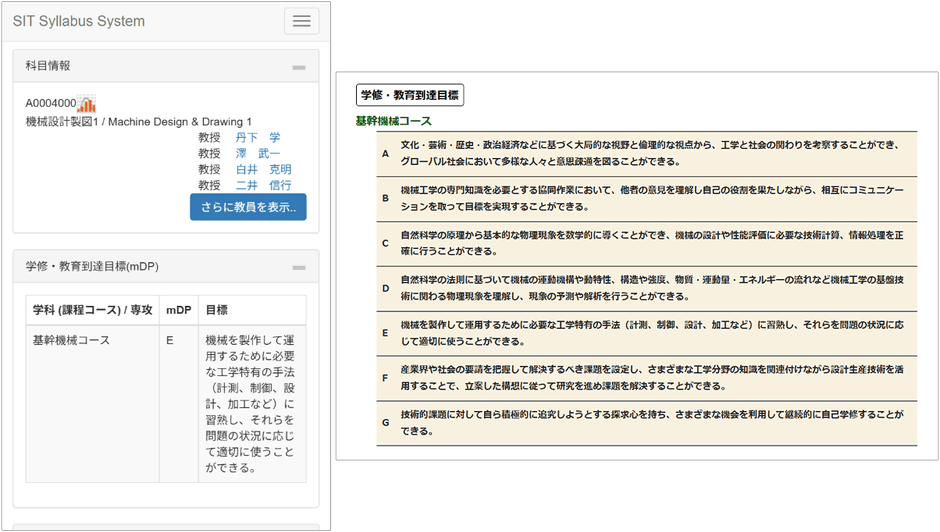 各科目のシラバス(左)には授業の到達目標と各コースのmDP(右)との対応が記載