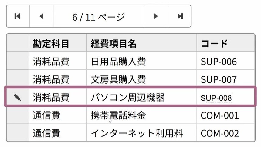 新規データを任意の位置に追加