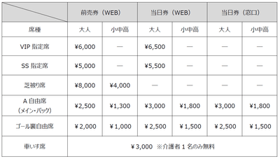 価格表