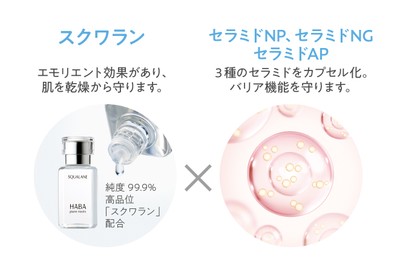 保湿成分スクワラン×セラミド配合 ※イメージです