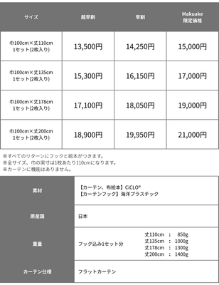 価格表