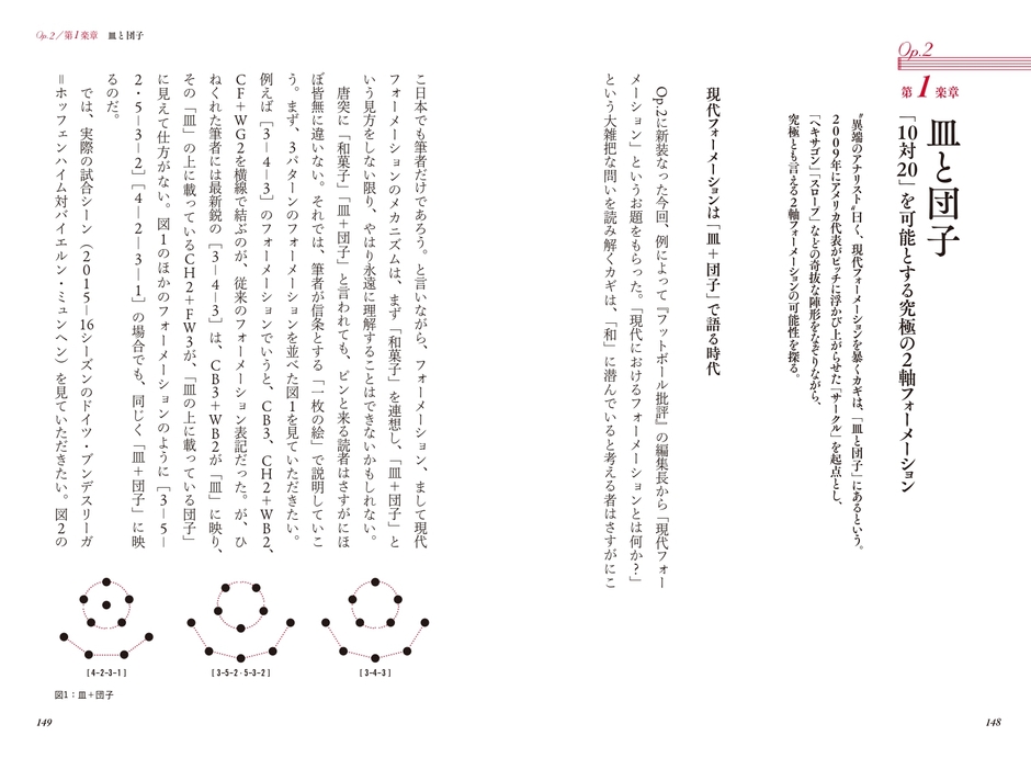 Op.2 第1楽章 皿と団子