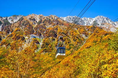 立山ロープウェイと紅葉