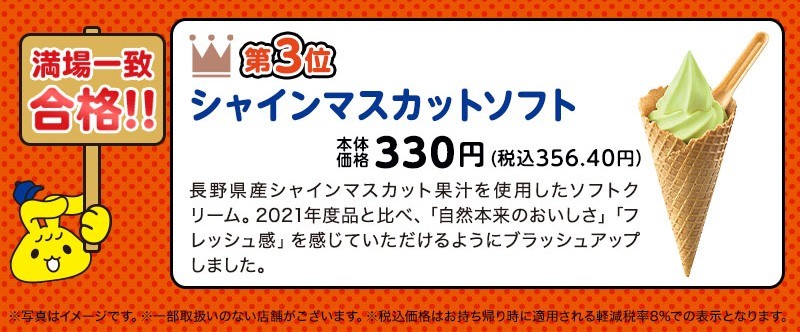 満場一致合格「シャインマスカットソフト」(画像はイメージです。)