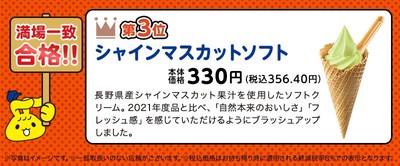 満場一致合格「シャインマスカットソフト」(画像はイメージです。)