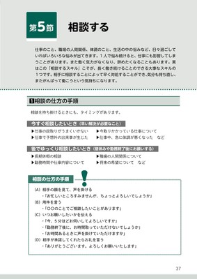 「相談するコミュニケーション」の練習1