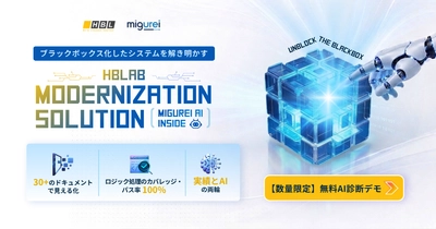 株式会社エイチビーラボジャパン、 システム移行の新ソリューション 「Modernization Solution(Migurei AI Inside)」を提供開始
