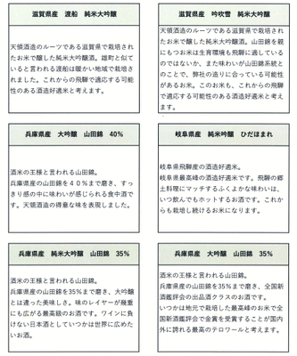 お酒の説明