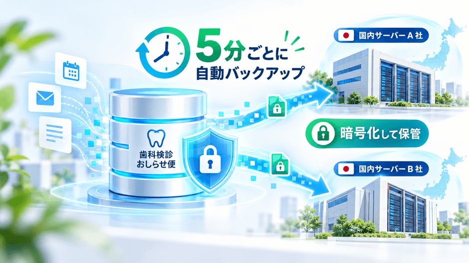 ※本画像は生成AIを活用して作成したバックアップのイメージです。